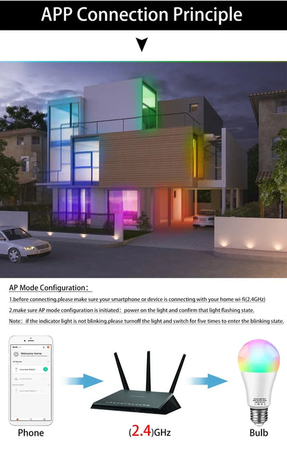 16-Color RGB LED Bulb – Remote-Controlled Lighting for Any Mood!